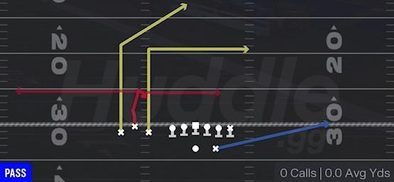 MILLS SLOT OPTION - Gun Bunch TE
