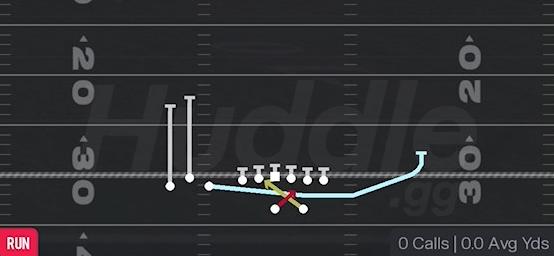 MTN READ OPTION - Gun Bunch TE