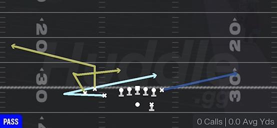 MTN SNAG UNDER - Gun Bunch TE