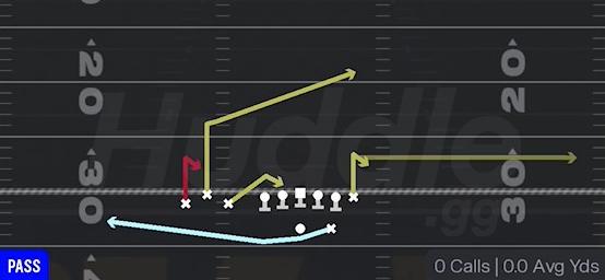 MTN SPACING - Gun Bunch TE