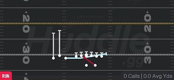 MTN SPLIT ZONE - Gun Bunch TE