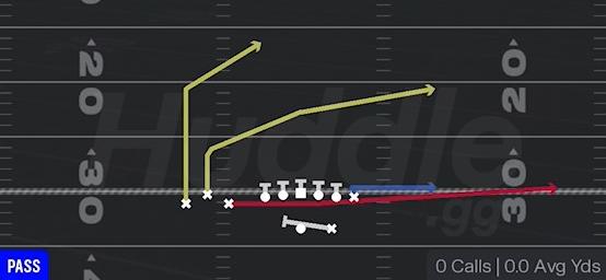 PA SLIDE - Gun Bunch TE