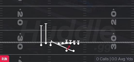 QB WRAP - Gun Bunch TE