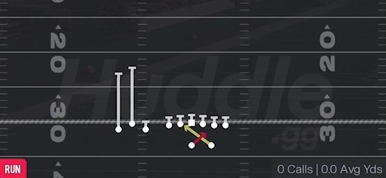 READ OPTION - Gun Bunch TE