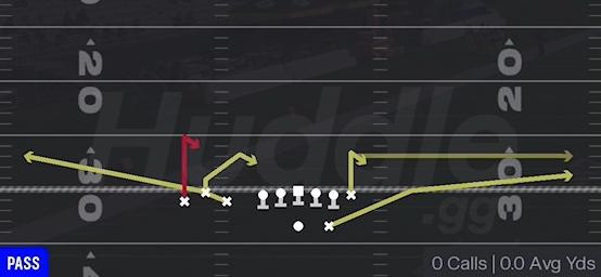 SPACING - Gun Bunch TE
