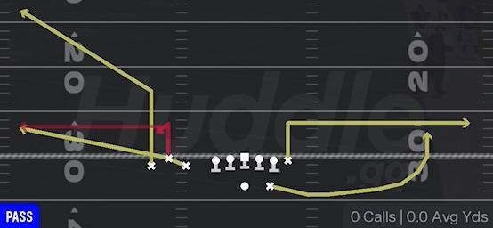 STICK - Gun Bunch TE