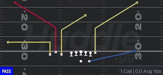 TE CORNER - Gun Bunch TE