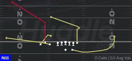 X SPOT - Gun Bunch TE