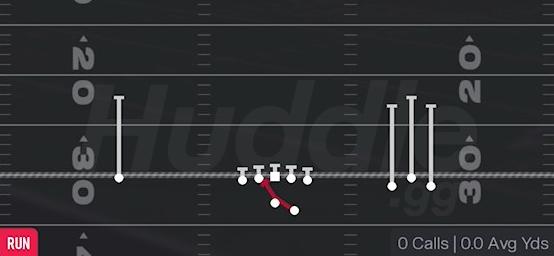 INSIDE ZONE - Gun Bunch Trio Open