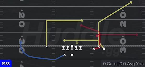 CHOICE SHALLOW DIG - Gun Bunch Wide Nasty
