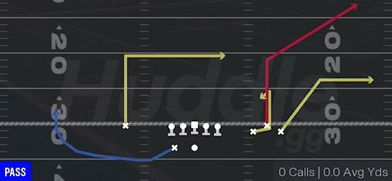 CORNER OUT DIG - Gun Bunch Wide Nasty
