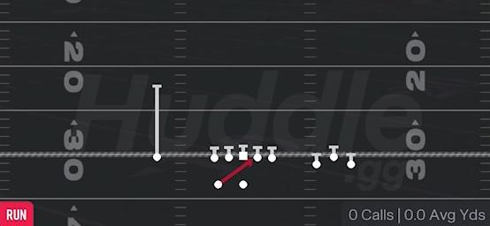 INSIDE ZONE - Gun Bunch Wide Nasty
