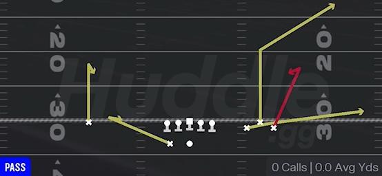 CURL FLAT - Gun Bunch Wide