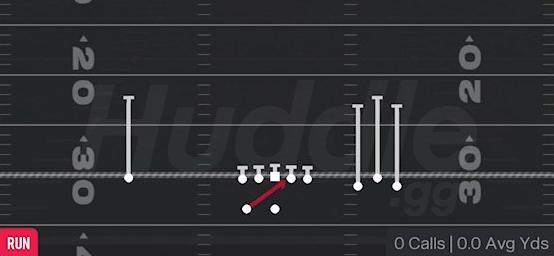 INSIDE ZONE - Gun Bunch Wide