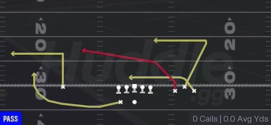 LEVELS DIG - Gun Bunch Wide