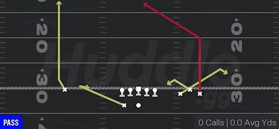 POST SPACING - Gun Bunch Wide