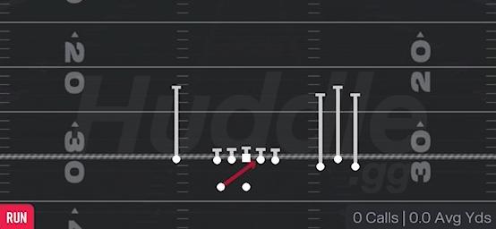 INSIDE ZONE - Gun Bunch Y-Flex