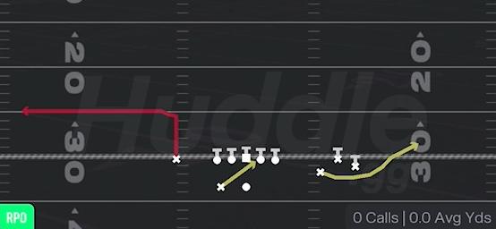 RPO ALERT OUT - Gun Bunch Y-Flex