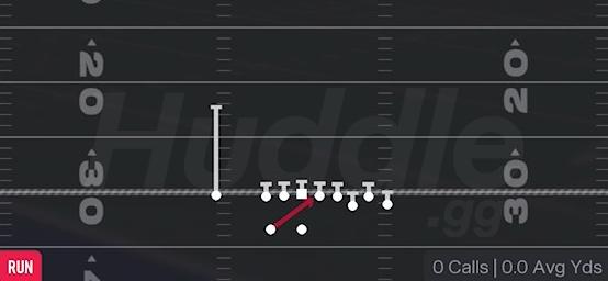 INSIDE ZONE - Gun Bunch Y Nasty