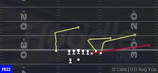 Y FLAT GOALLINE - Gun Bunch Y Nasty
