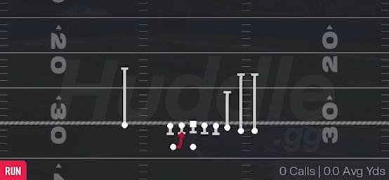 HB DRAW - Gun Bunch Y-Trips