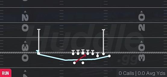 CHEAT INSIDE ZONE - Gun Bunch