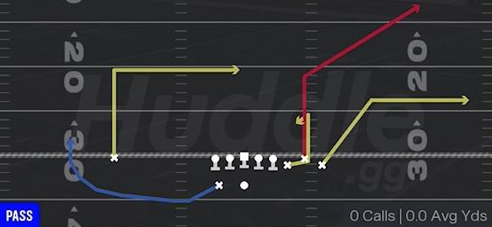 CORNER OUT DIG - Gun Bunch
