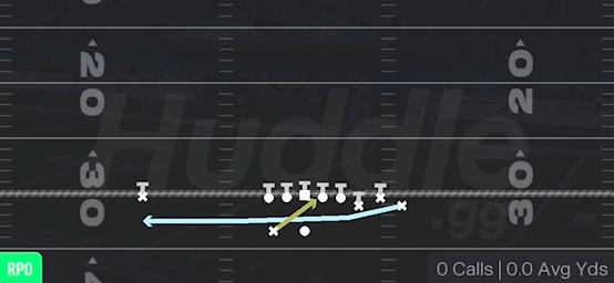RPO ZONE ALERT CHEAT - Gun Bunch