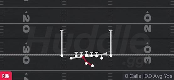 INSIDE ZONE SPLIT - Gun Deuce Close