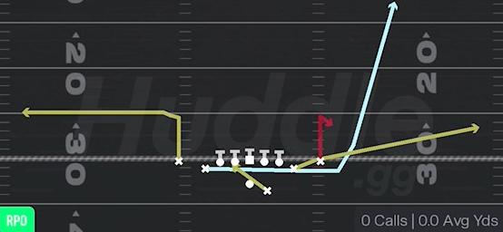 MTN RPO READ STICK - Gun Deuce Close