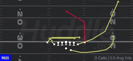 POST WHEEL - Gun Deuce Close