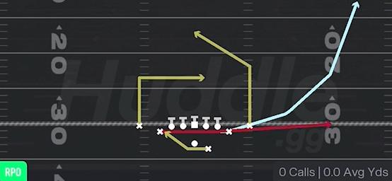 RETURN RPO READ FLAT WHEEL - Gun Deuce Close
