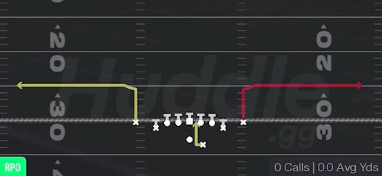 RPO ALERT OMAHA - Gun Deuce Close