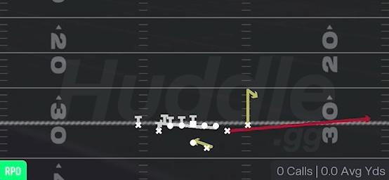 RPO READ COUNTER STICK - Gun Deuce Close