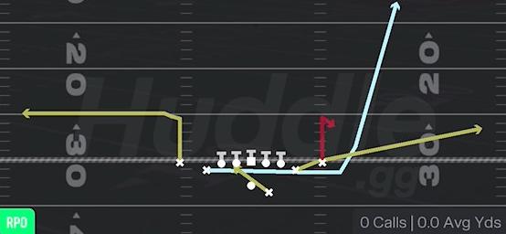 RPO READ MTN STICK - Gun Deuce Close