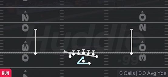 BOUNCE INSIDE ZONE SPLIT - Gun Deuce