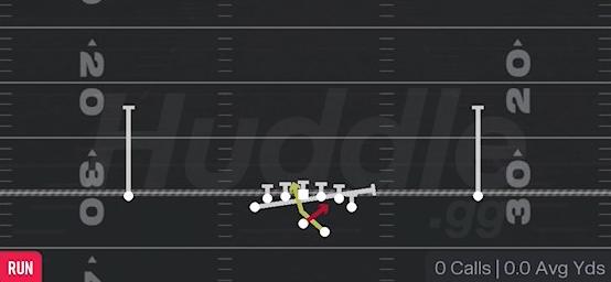LEAD READ OPTION - Gun Deuce
