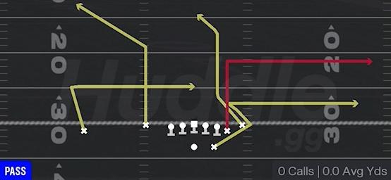 ESCAPE - Gun Doubles Flex Y Off Close