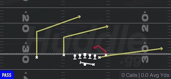 PA SNAG - Gun Doubles Flex Y Off Close