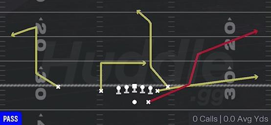 REDZONE SCISSORS - Gun Doubles Flex Y Off Close