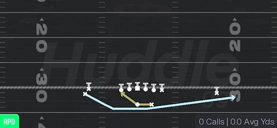 ORBIT RPO ALERT SWING - Gun Doubles Flex