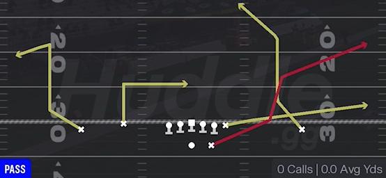 REDZONE SCISSORS - Gun Doubles Flex