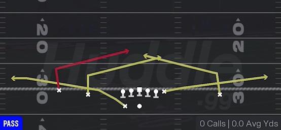 DOUBLE SLANTS - Gun Doubles HB Wk