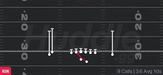 INSIDE ZONE - Gun Doubles Hip