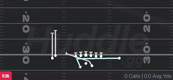 MTN WR OUTSIDE ZONE - Gun Doubles Hip