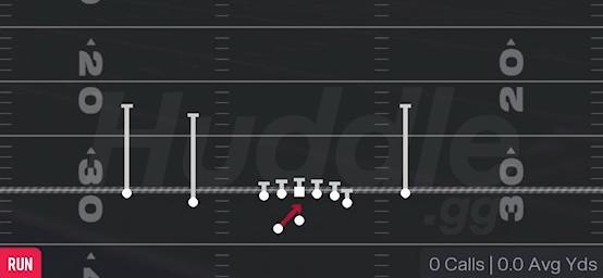 INSIDE ZONE - Gun Doubles Off Close Wk