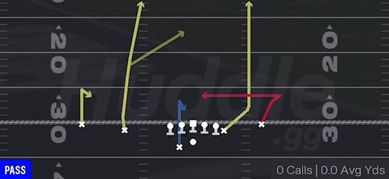PIVOT IN SEAMS - Gun Doubles Off Close Wk