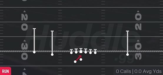 INSIDE ZONE - Gun Doubles Offset Wk