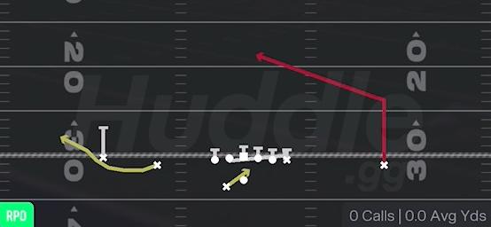RPO ALERT GLANCE - Gun Doubles Offset Wk