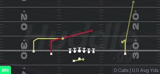 RPO PEEK SLANT - Gun Doubles Offset Wk